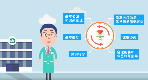 全體居民免費(fèi)!這些國家基本公共衛(wèi)生服務(wù)項目你都知道嗎? 全體居民免費(fèi)!這些國家基本公共衛(wèi)生服務(wù)項目你都知道嗎?